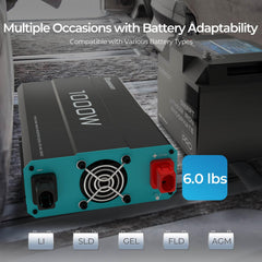 Back view of Renogy 1000W Inverter showing connections