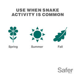 Back view of Safer Snake Shield packaging with ingredients listed