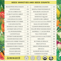Back view of Sereniseed Organic Vegetable Seeds packaging