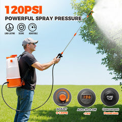Back view of Sylsmart battery powered sprayer showing adjustable straps