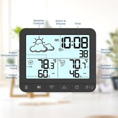 Backlit display of Wireless Indoor Outdoor Thermometer in use