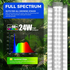 Barrina T8 Grow Lights in a plant grow tent
