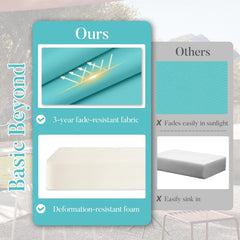Basic Beyond Outdoor Chair Cushions teal side view