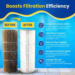 Bastion Pool Clarifier 64 oz in use near pool