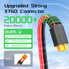 Bateria Power Solar to XT60 Extension Cable 50FT packaging