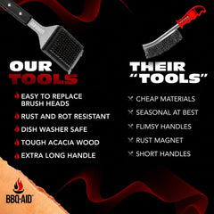 BBQ-Aid Grill Brush side view highlighting handle length