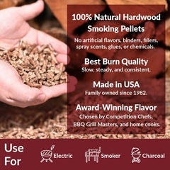BBQ'rs Delight Apple Wood Smoking Pellets bag