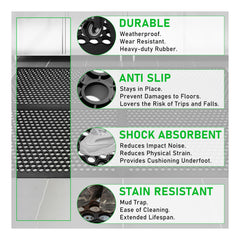 BEHERO Rubber Outdoor Mat texture close-up