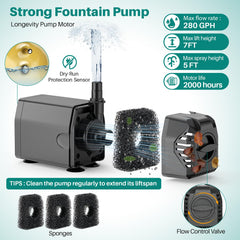 Biling solar fountain pump water display in garden