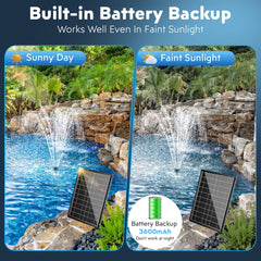 Biling Solar Pond Filter in a garden pond setting