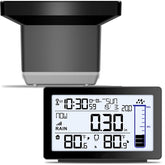BIUWING Wireless Rain Gauge outdoor front view with digital display