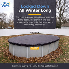 Blue Wave Arctic Armor Pool Cover packaging and accessories