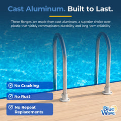 Blue Wave pool ladder flanges installation process