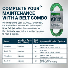 BlueStars Grip120 Deck Belt close-up of top width