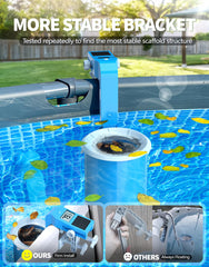 BluSwim Above Ground Pool Skimmer in use at poolside