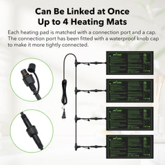 BN-LINK heat mat showing power cord and connection