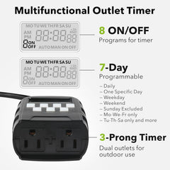 BN-LINK Outdoor Timer showing two grounded outlets