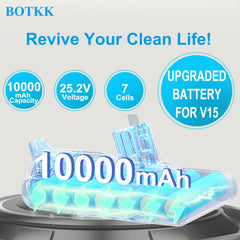 BOTKK 10000mAh battery side view showing connectors