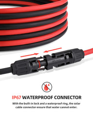 BougeRV 6FT Solar Extension Cable displayed with packaging
