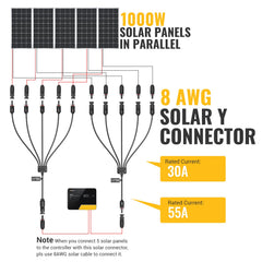 BougeRV Solar Y Connectors showing compatibility with solar cables