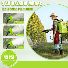Bourid Backpack Sprayer battery display screen