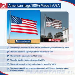 Brass grommet detail on 3x5 American flag