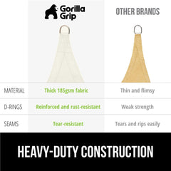 Breathable fabric of GORILLA GRIP Shade Sail