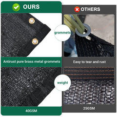 Breathable HDPE mesh tarp for outdoor shade