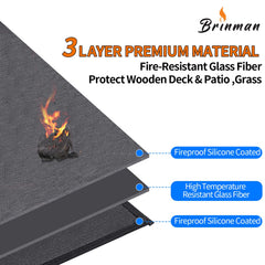 Brinman BBQ Mat displayed under a grill