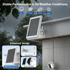 Callsun Solar Panel with mounting bracket and screws