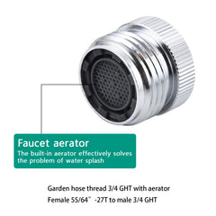 Ceaeso Faucet Adapter packaging details