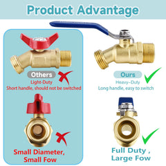 Ceaeso IBC Tote Tank Adapter detailed view of threads