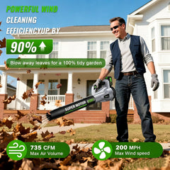 CEEPUY Leaf Blower lightweight design with non-slip handle