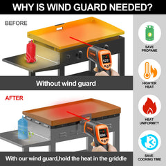 CeOaOtK Wind Guards for Blackstone Griddle, installation process