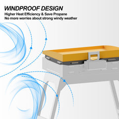 CeOaOtK Wind Guards installed on Blackstone Griddle