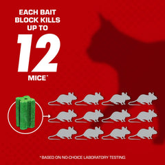 Child and dog resistant Tomcat Mouse Killer design