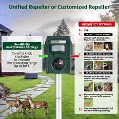 CIIC Solar Ultrasonic Animal Repellent side view, showing solar panel