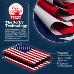 Close-up of Anley USA Flag grommet and stitching details