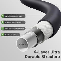 Close-up of ARBUTUS hose connectors showing robust aluminum fittings