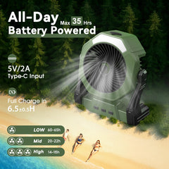 Close-up of Ausic fan 250mL water tank