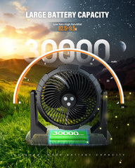 Close-up of Ausic Portable Misting Fan controls