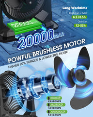 Close-up of Ausic Portable Misting Fan nozzle