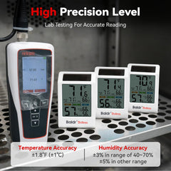 Close-up of BaldrTherm thermometer backlit display