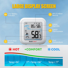 Close-up of BaldrTherm thermometer IPX7 waterproof seal