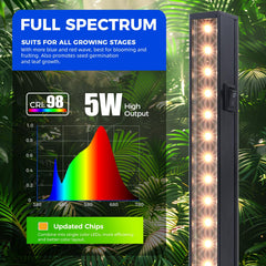 Close-up of Barrina T5 Grow Lights magnetic design