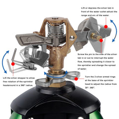 Close-up of Biswing Impact Sprinkler nozzle and connector