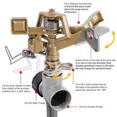 Close-up of Biswing sprinkler head