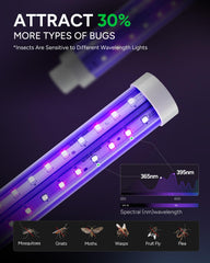 Close-up of Buzbug LED Bug Zapper grid
