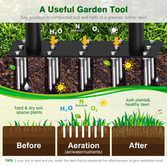 Close-up of Coopvivi Lawn Aerator Tool spikes and ergonomic handle