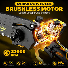 Close-up of DEJUNPIOOL mini chainsaw automatic lubrication system